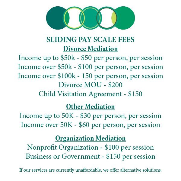 A white background with green text displaying sliding pay scale fees for various mediation services.