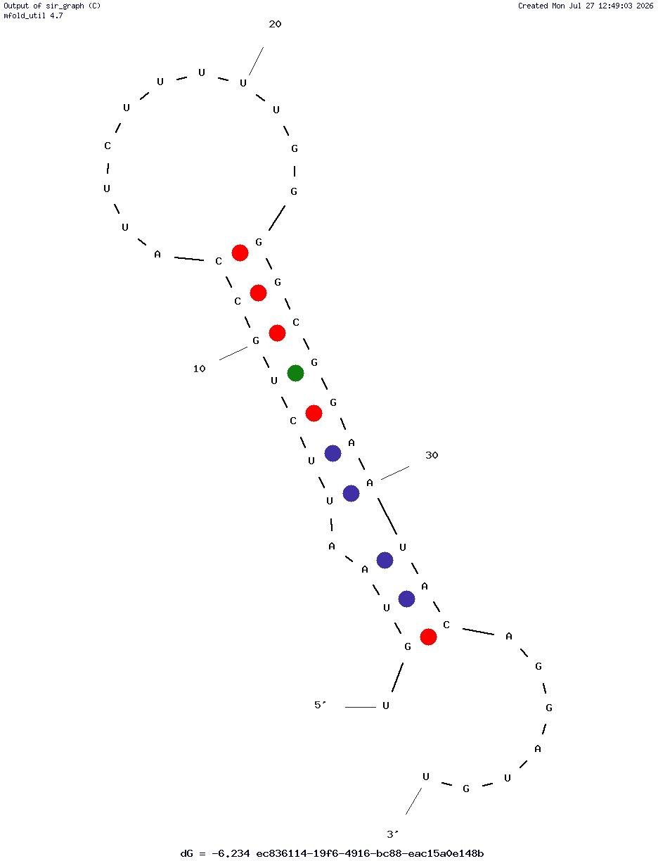 Staphylococcus aureus Protein A (SpA) (fmA12) structure