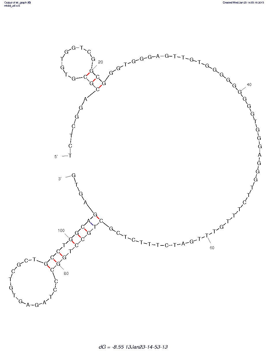 Anterior Gradient Homolog 2 (C14B0) structure