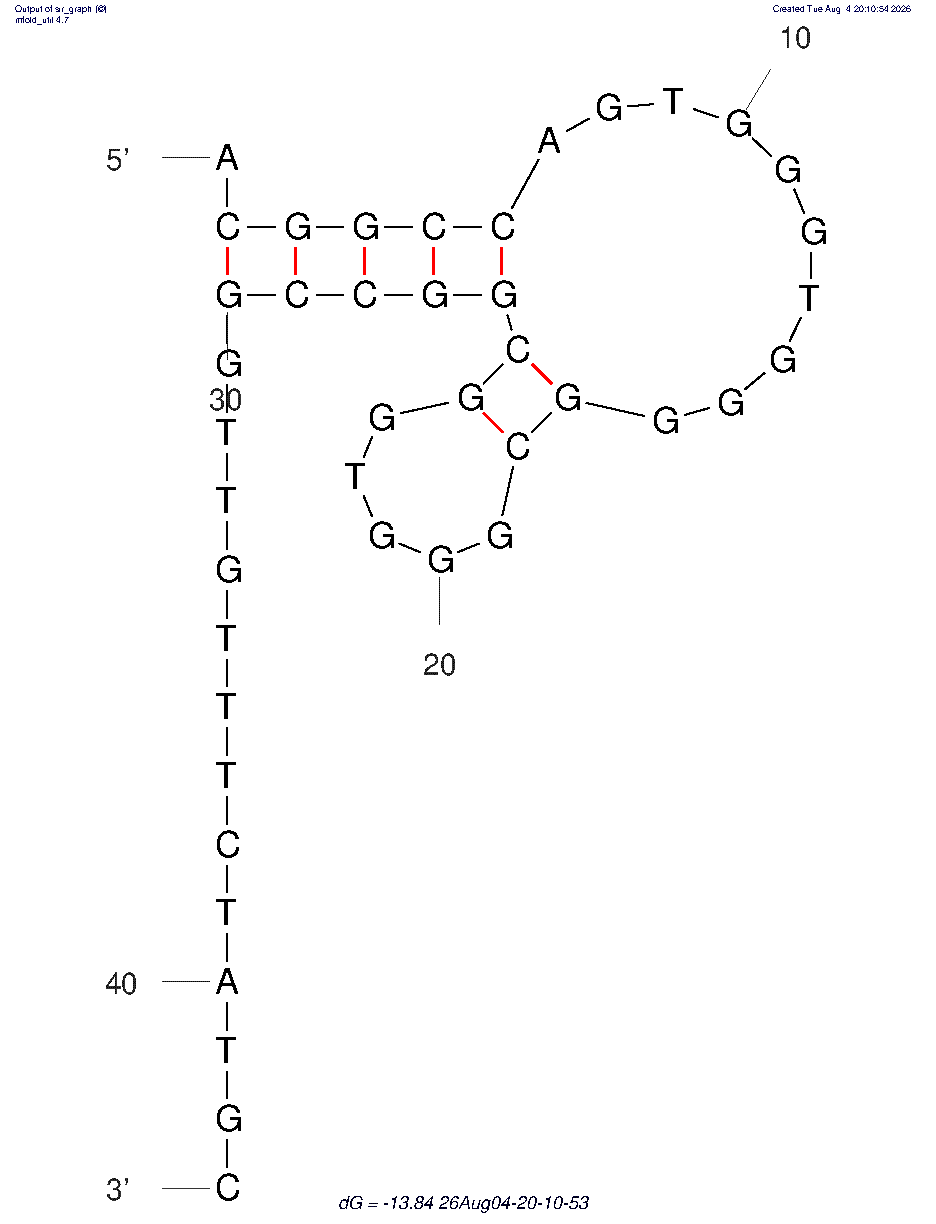 Florfenicol (Apt-14t) structure