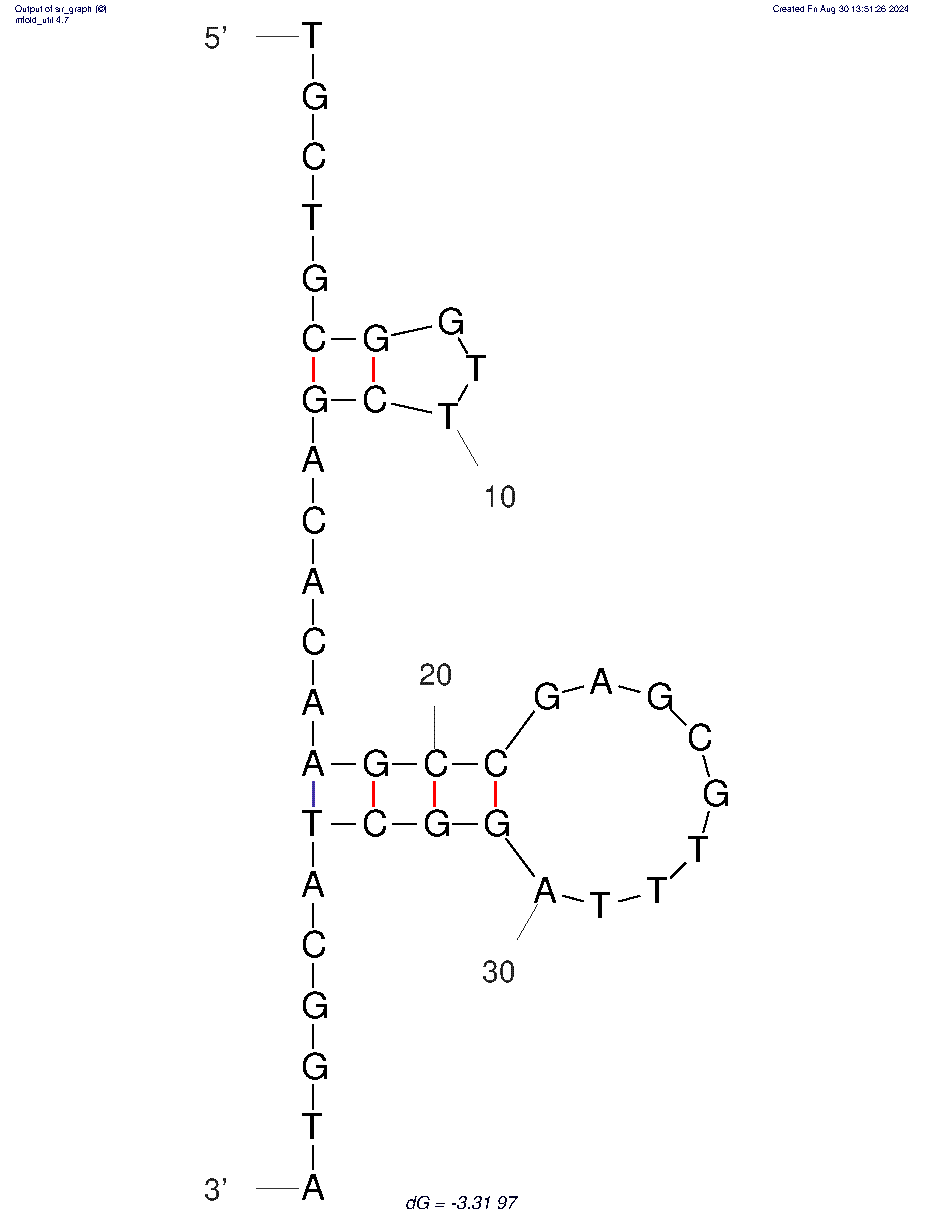 #97 structure
