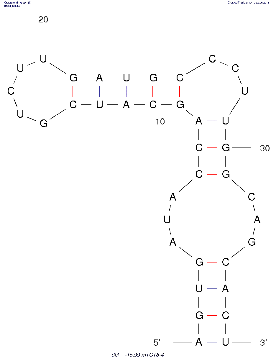 Theophylline (mTCT8-4) structure