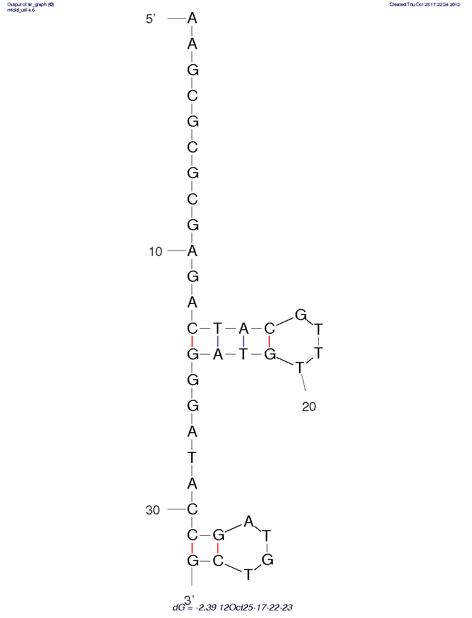 PCB77 (II) structure