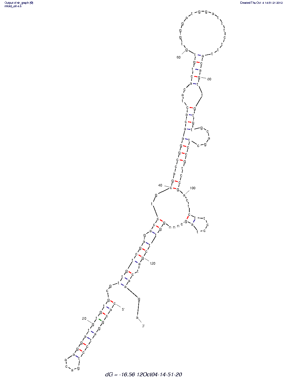 Crude Extracellular Mixture of E. coli – cis structure