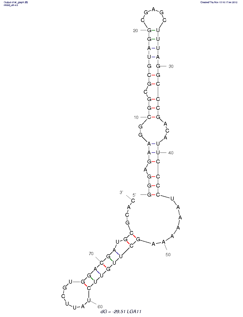 Neomycin (LGA11) structure