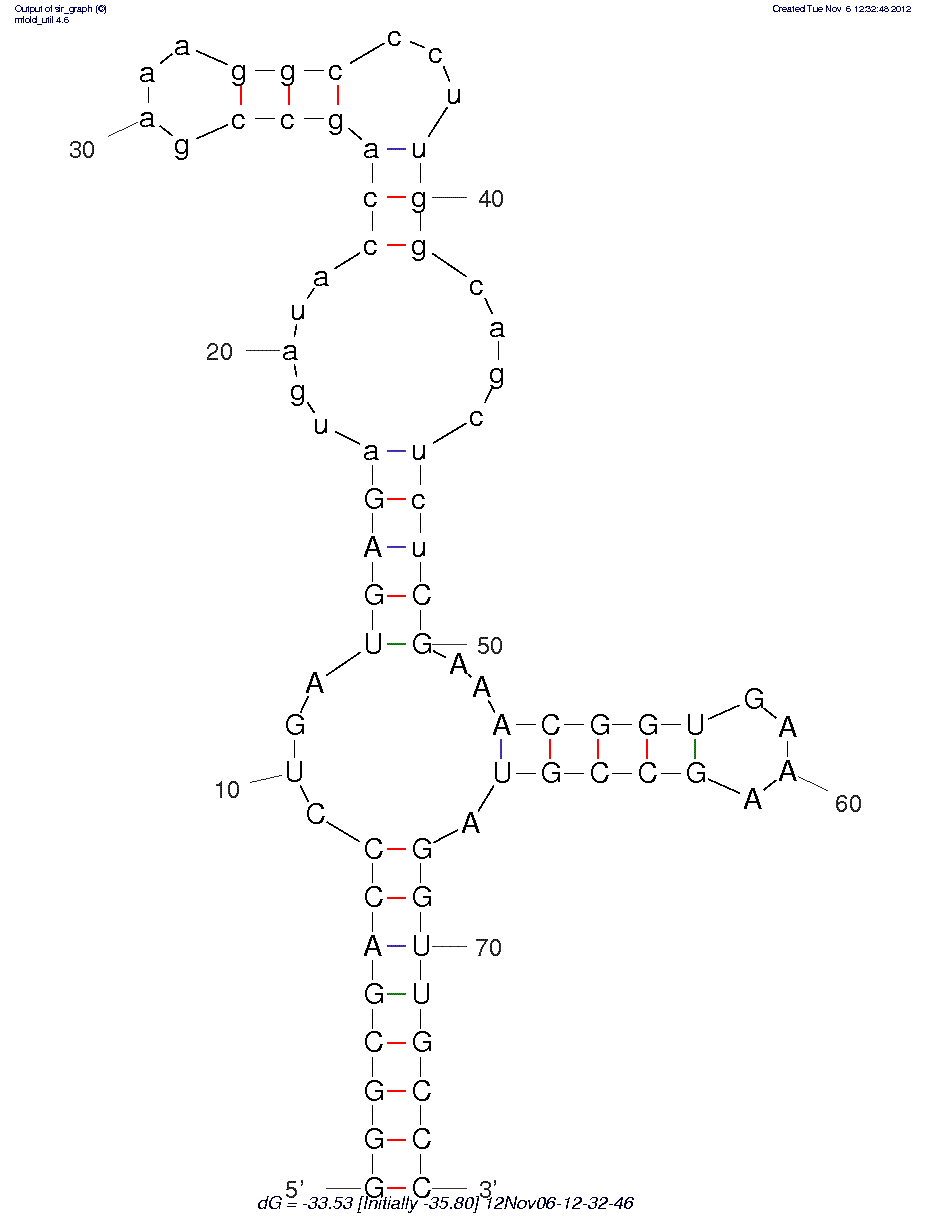 theophylline-inhibited molecular switch structure