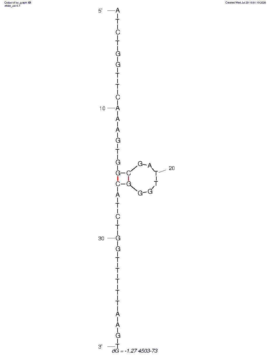 Staphylococcus aureus ClfA (4503‐73) structure