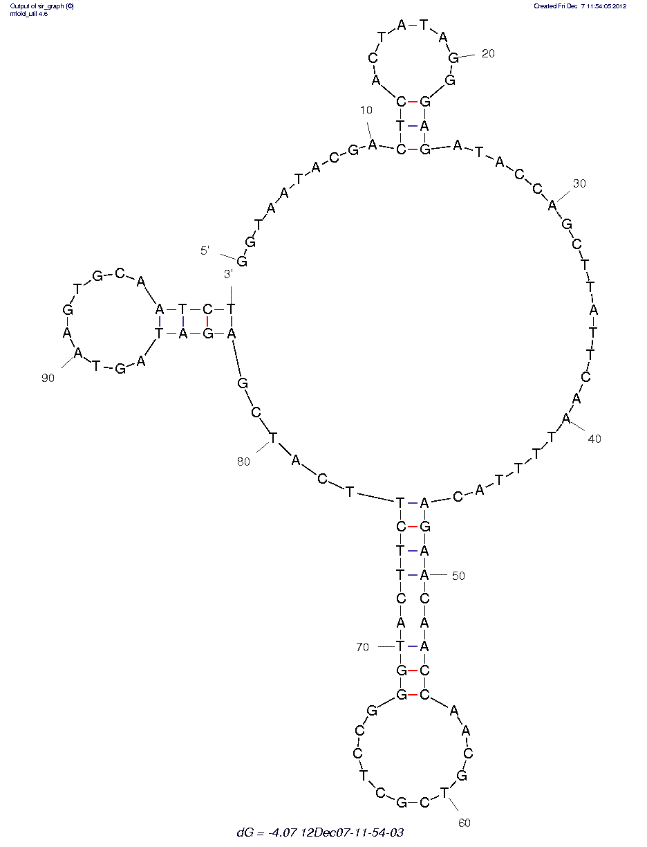 Arsenic(III) (Ars-3) structure