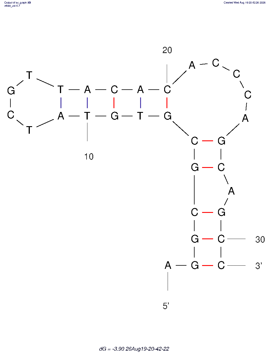 CoV2-S (T2) structure