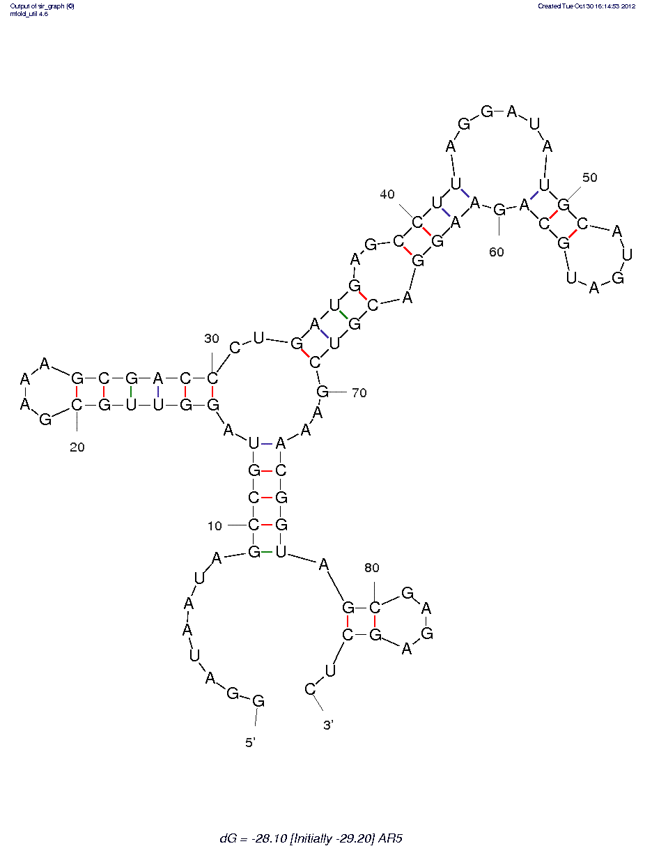 Flavin Mononucleotide (AR5) structure