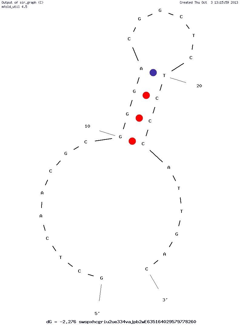 Kit-129 structure