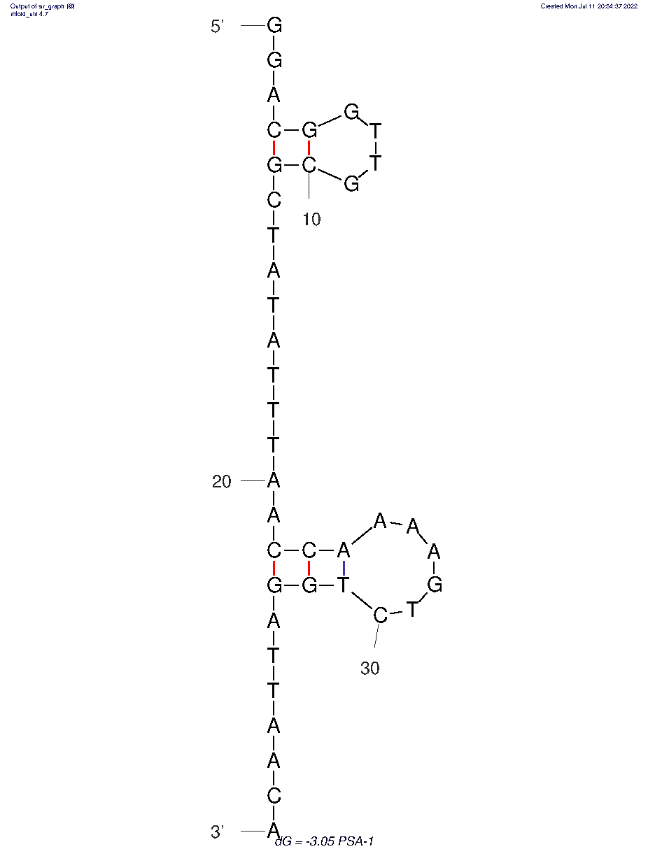 PSA-1 structure
