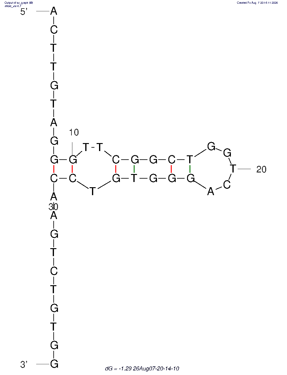 Human Angiopoietin-2 (R4-002) structure