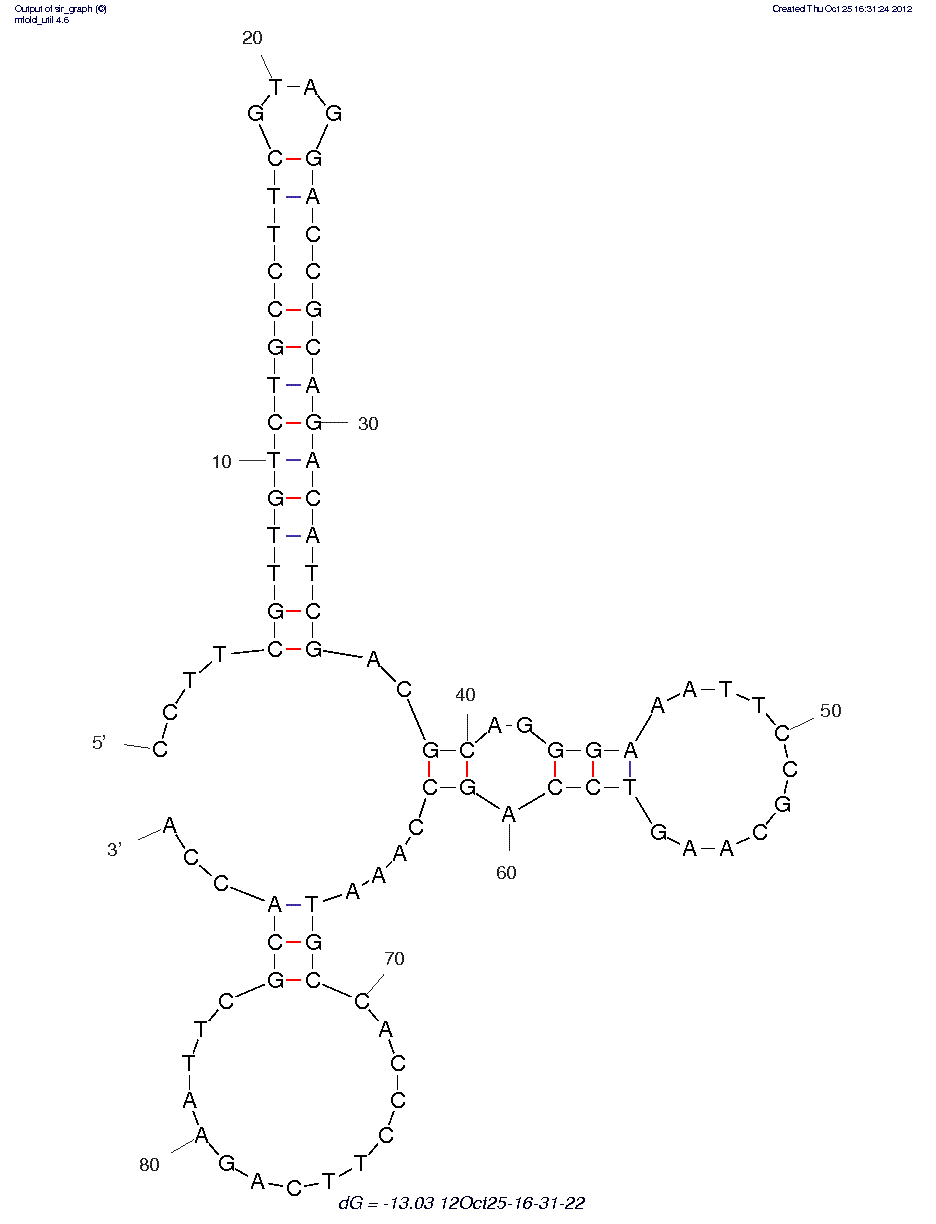 Fibrinogen (85A/Ap90) structure
