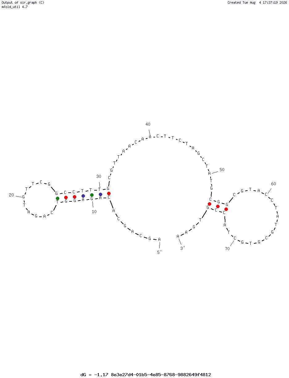 β-lactoglobulin Aptamer (Lg-18) structure