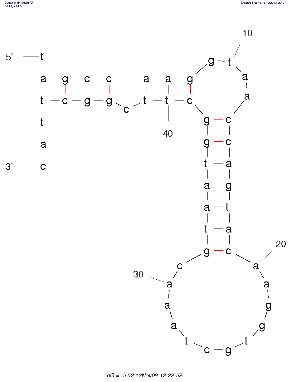 L-Selectin (LD201t1) structure
