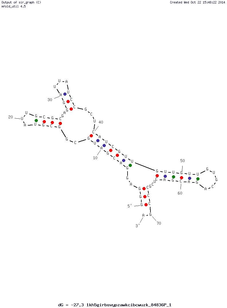 A15 structure