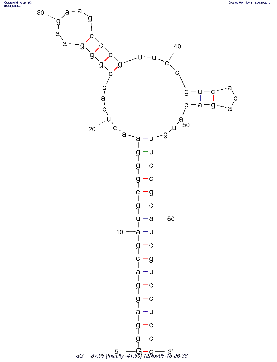 MCP-1 (ADR7) structure