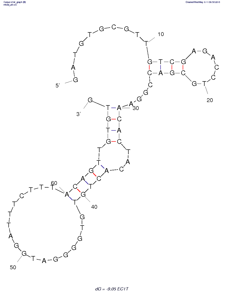 Crude Extracellular Mixture of E. coli – trans structure