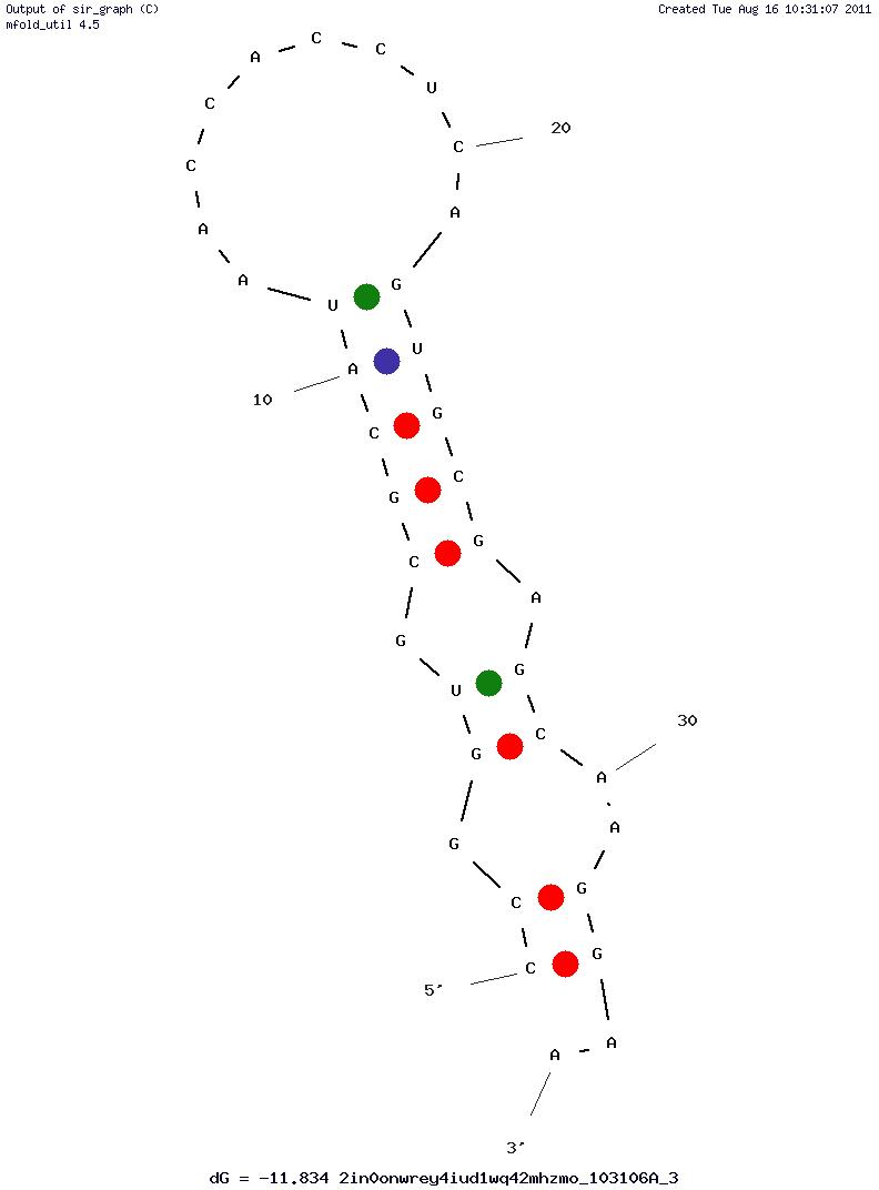 Cyanocobalamin (35-mer) structure