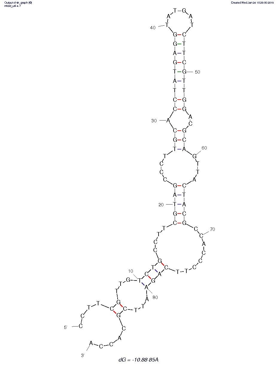 Fibrinogen (85A) (T-Modified) structure