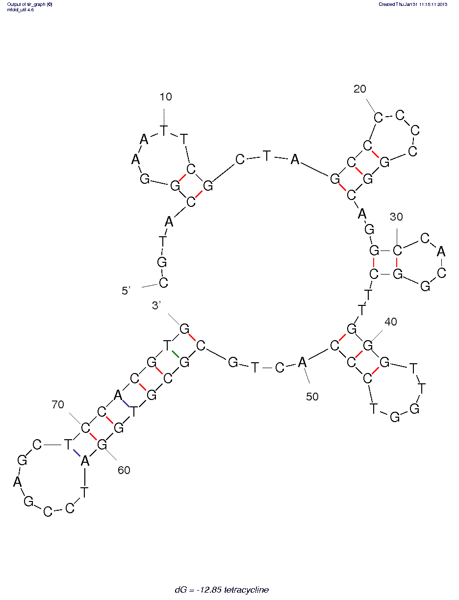 Tetracycline structure