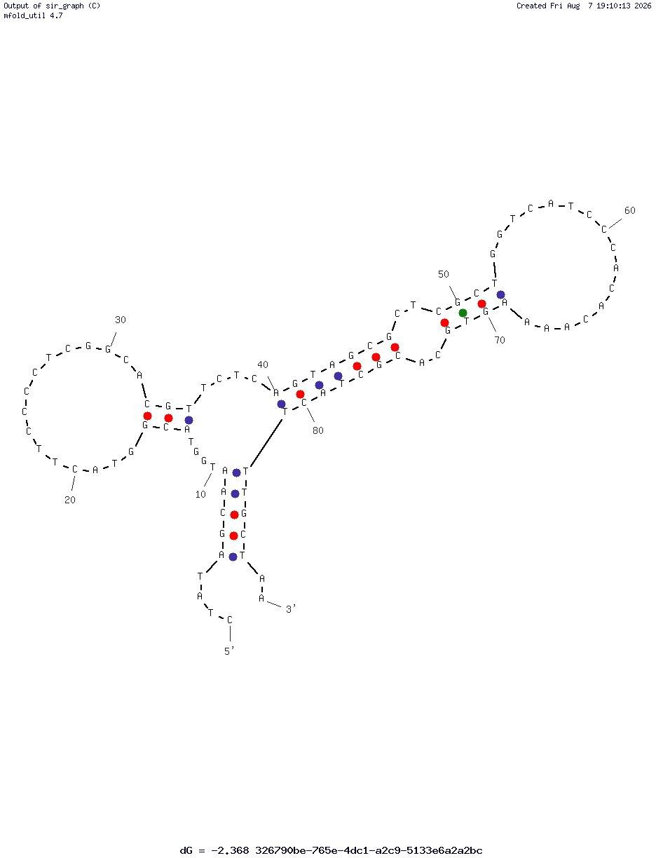 Apolipoprotein A-I (Seq-3) structure