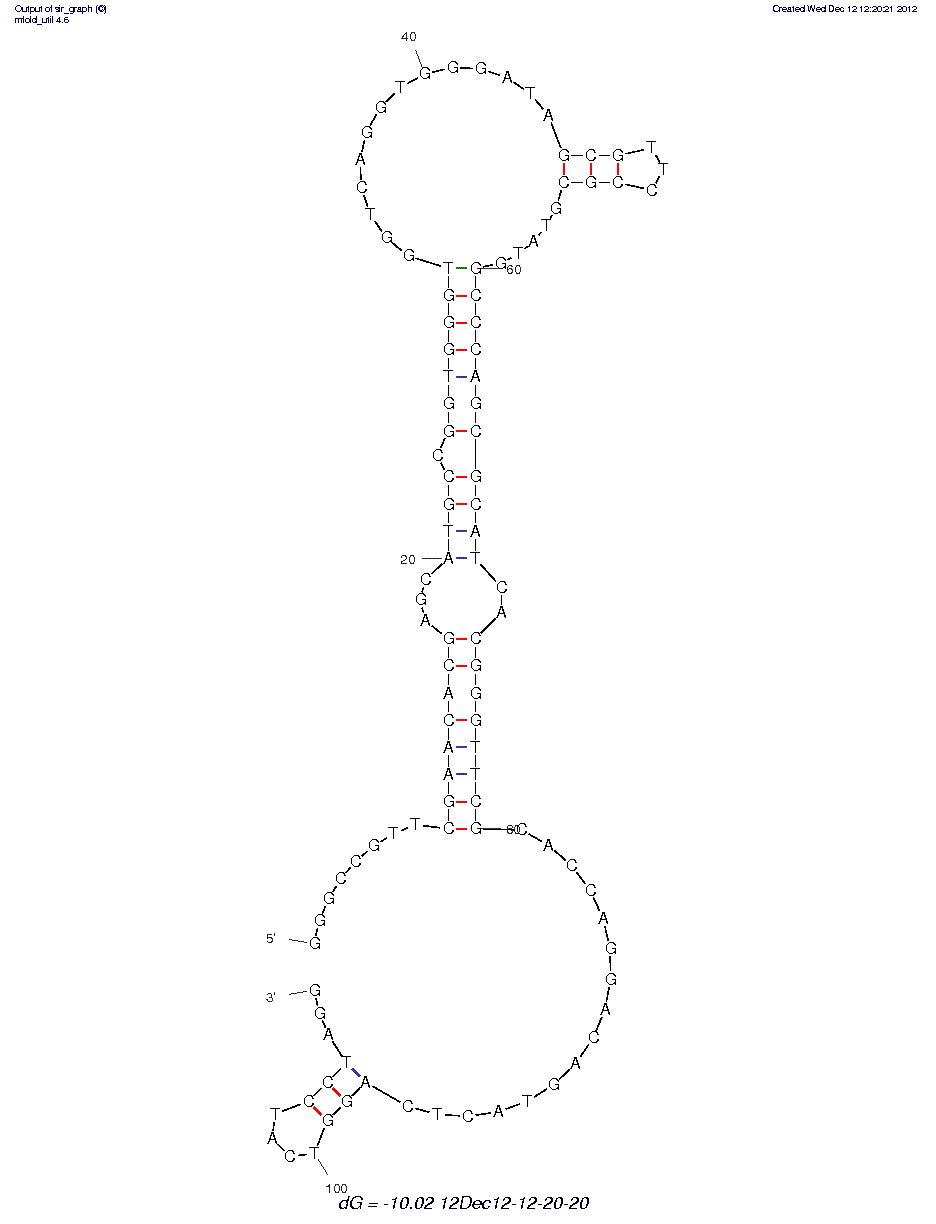 Bisphenol A(#3) structure