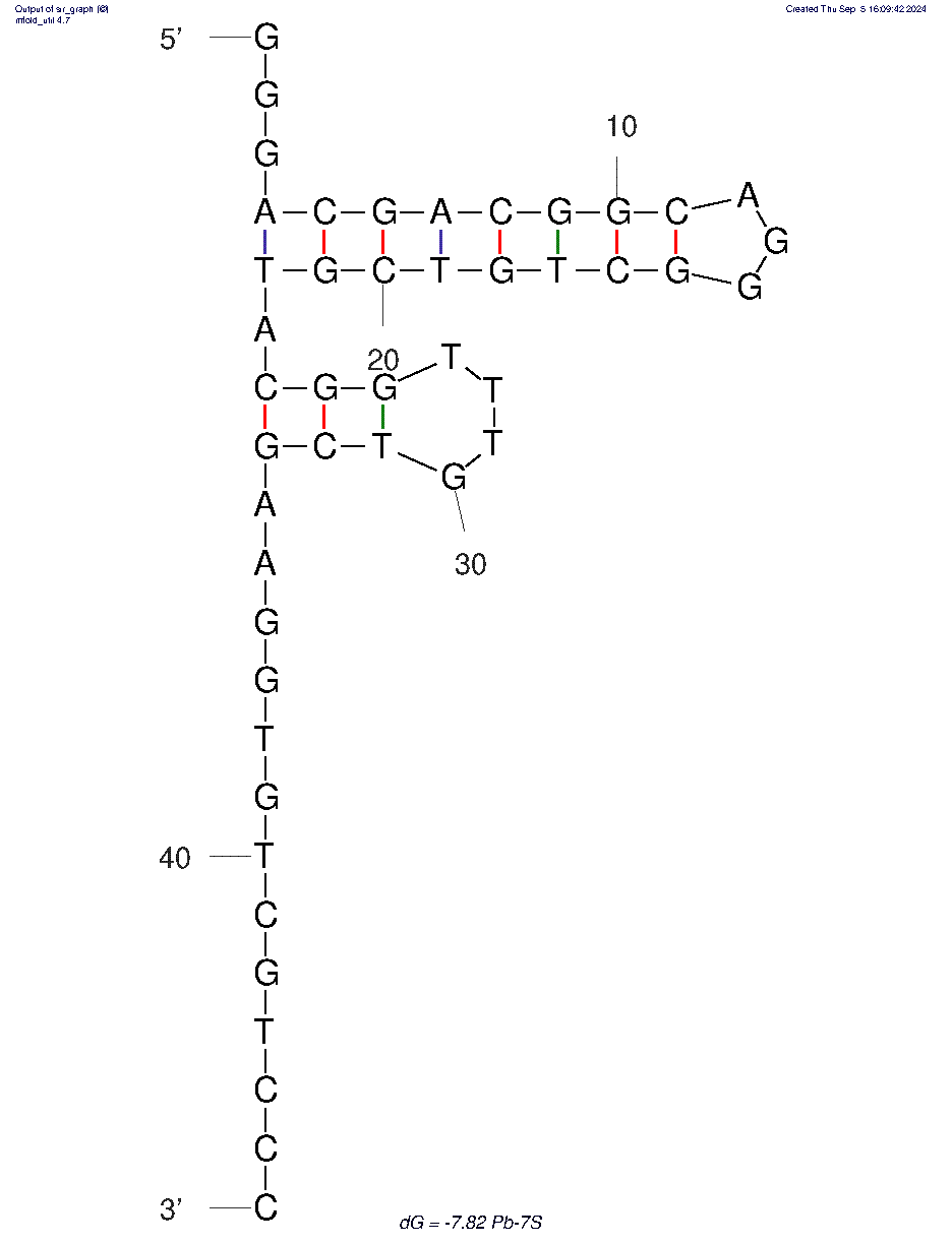 PB-7S structure