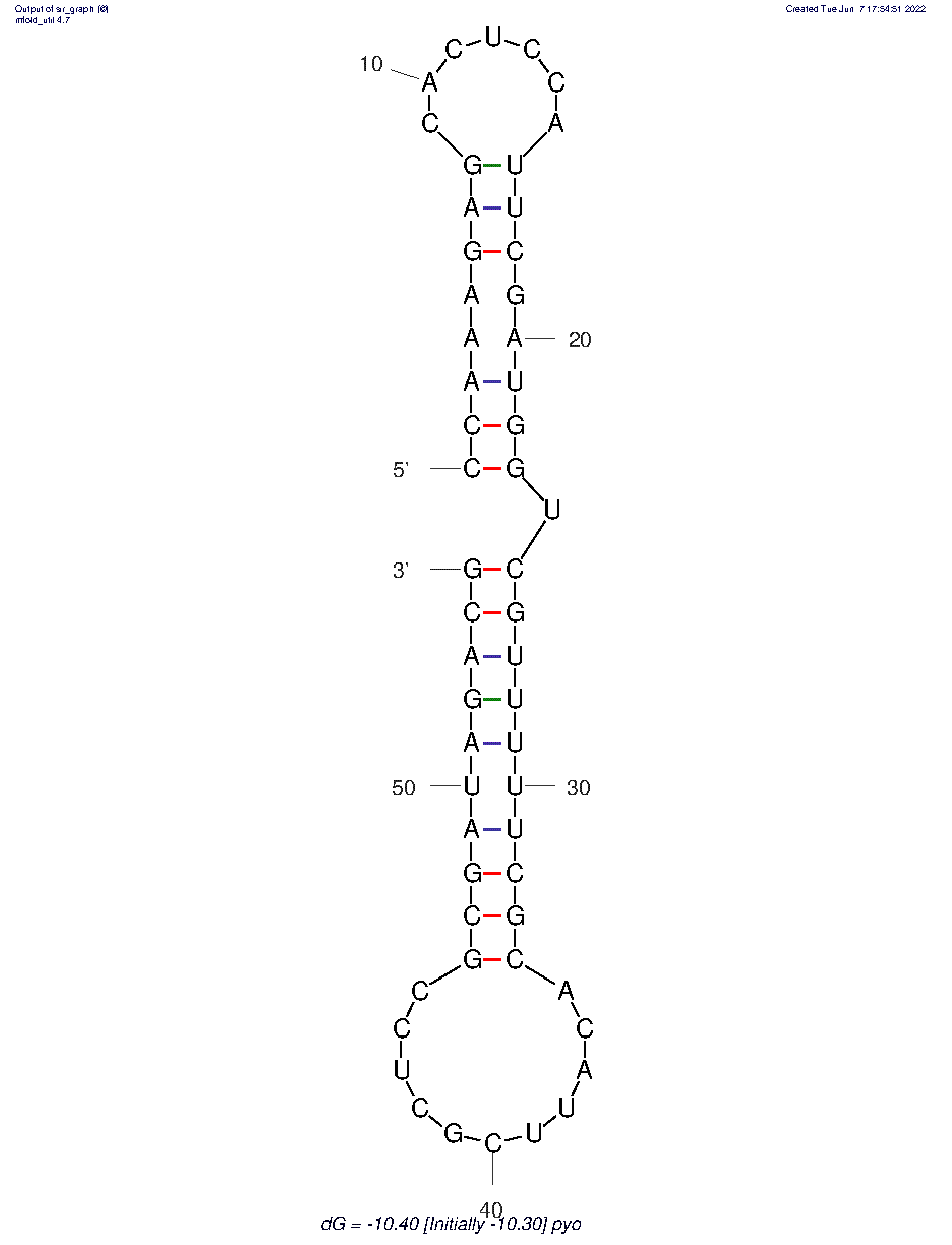Pyoverdine Aptamer structure