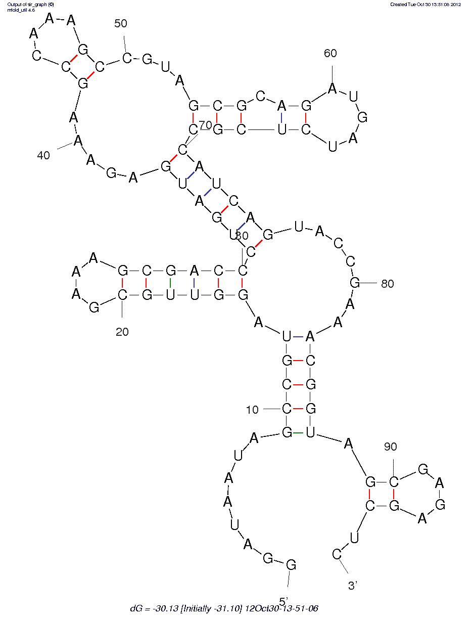 Cd2+ (AR1) structure