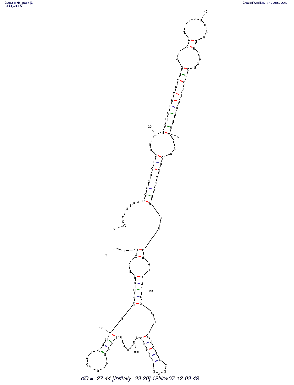 Sialyl Lewis X  (5) structure