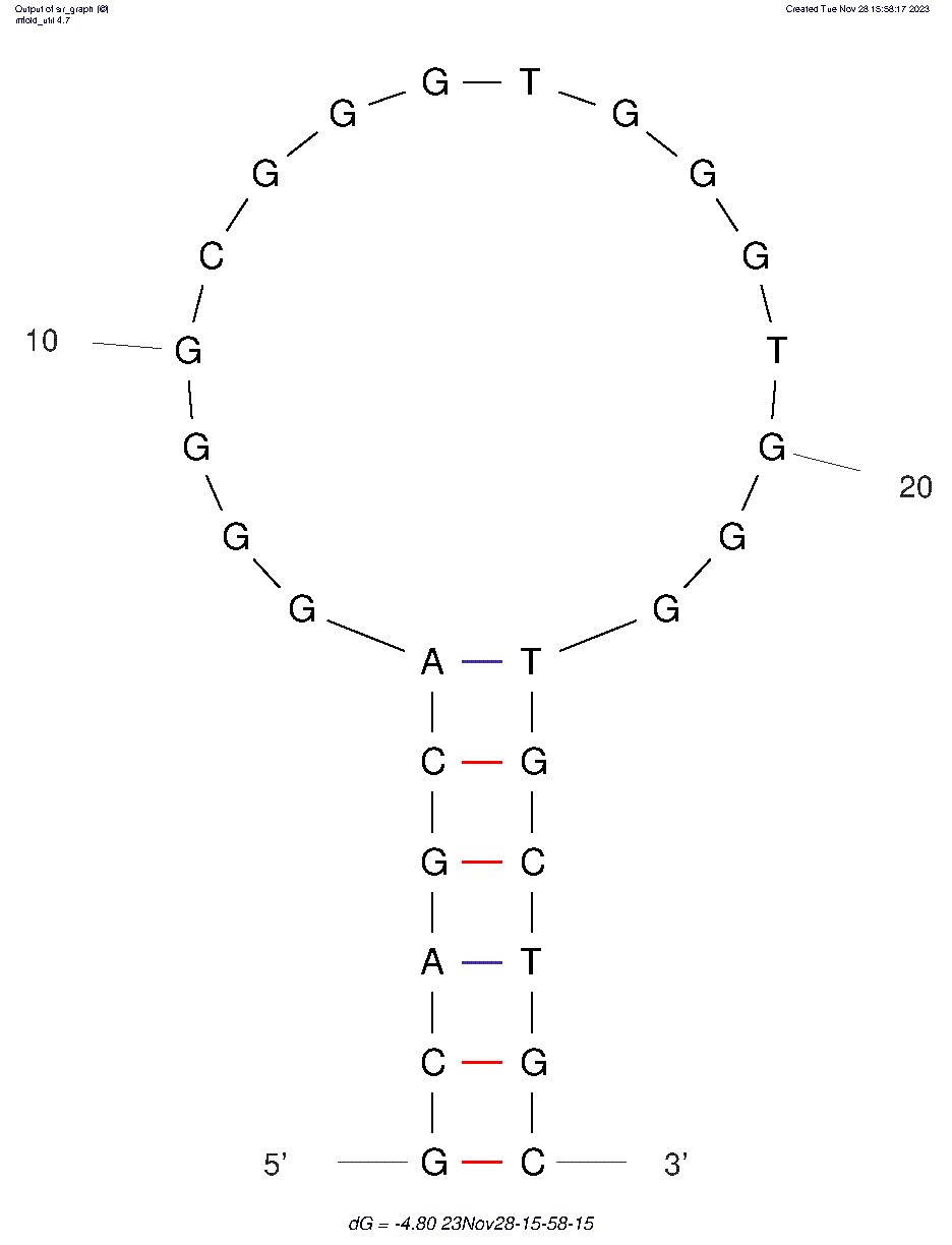 LipL32 DNA Aptamer LepDapt-5a structure