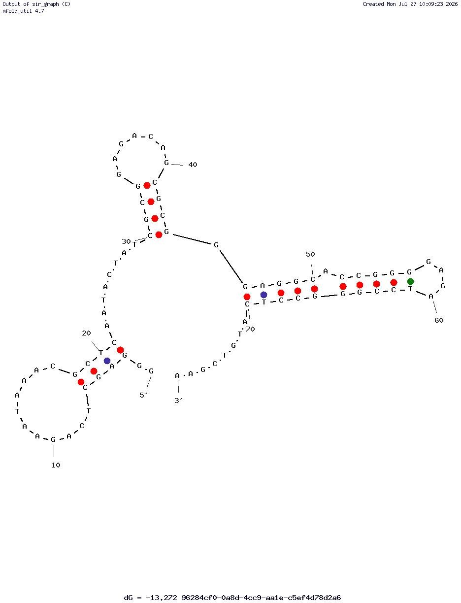 Penicillin Binding Protein 2a (PBP2a) (Aptamer 1) structure