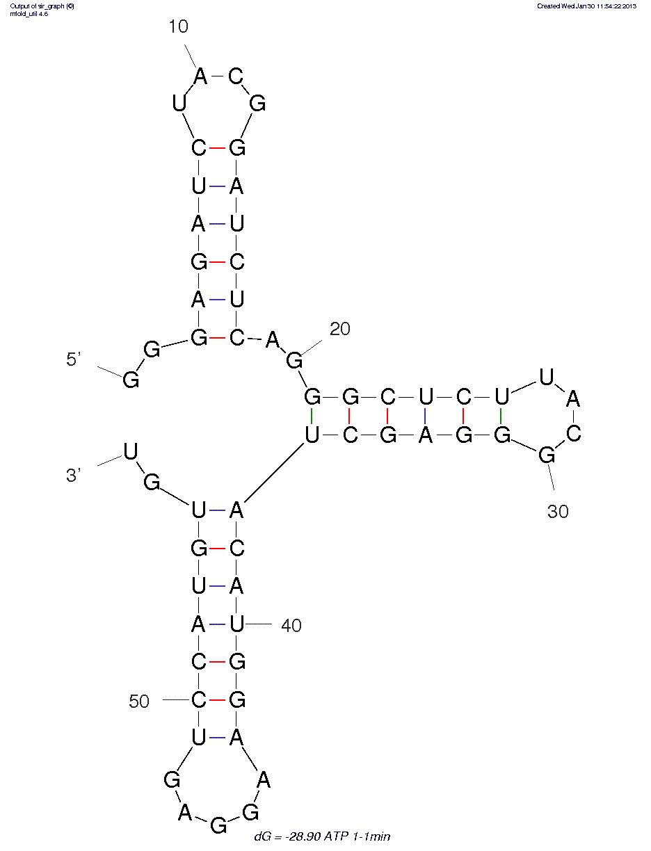 Adenosine Triphosphate  (1-1MIN) structure
