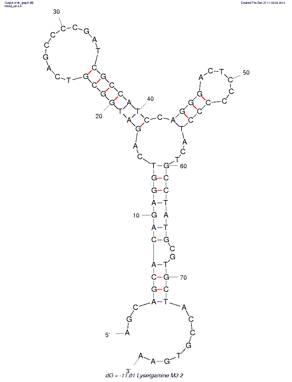 Lysergamine (M3.2) structure