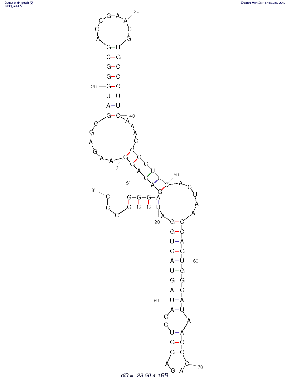 4-1BB ligand (M12-23) structure