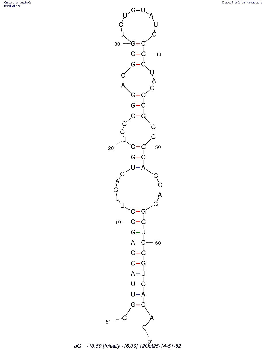 Human Matrix Metalloprotease 9 (hMMP-9) (F3) structure