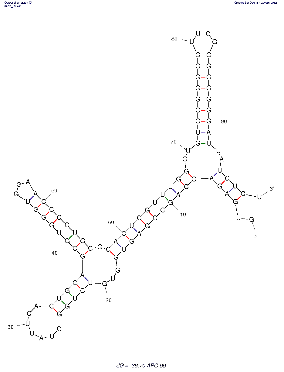 Activated Protein C (APC 99) structure