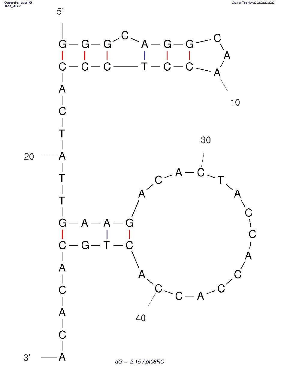 Apt08rc structure
