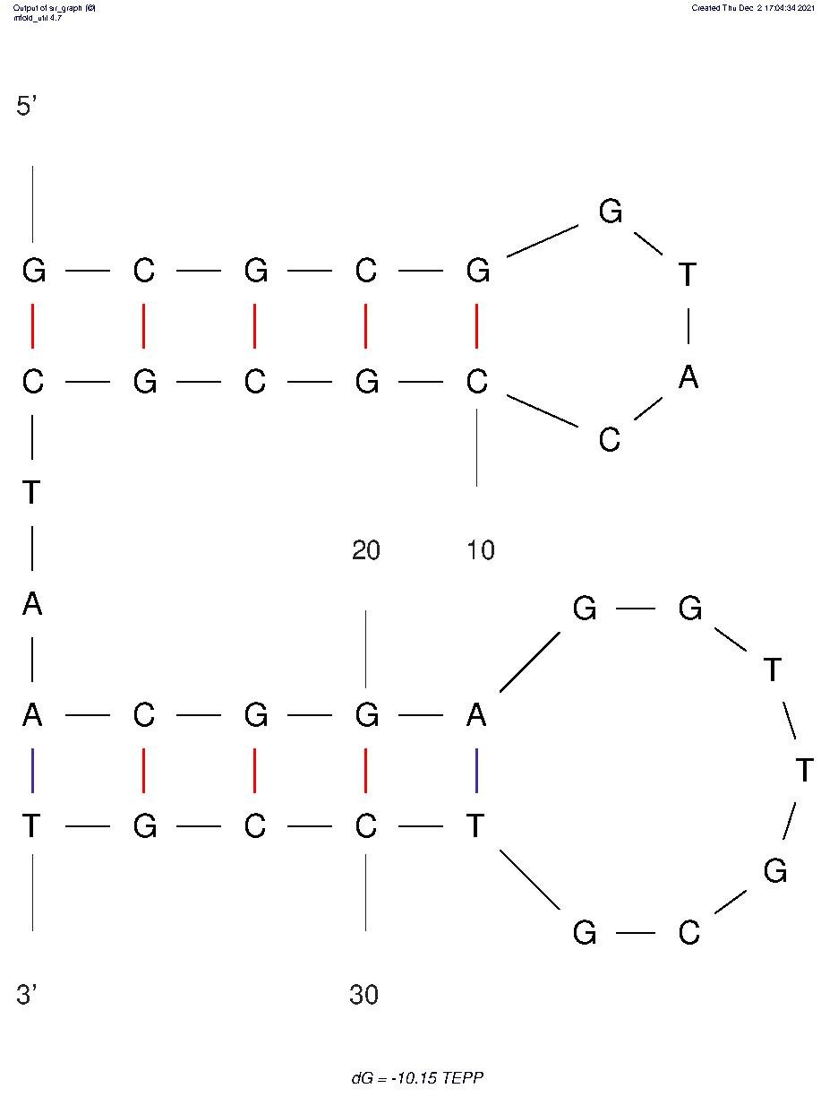TEPP structure