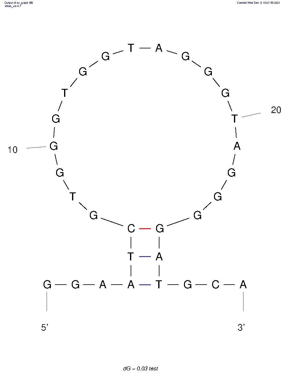 PFOA Aptamer structure