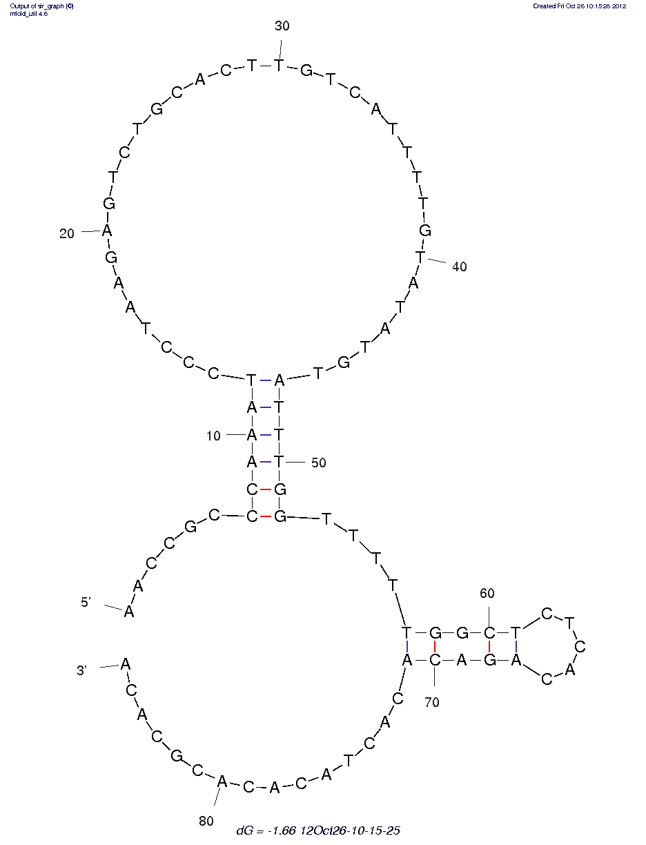 HER-2 (HB5) structure