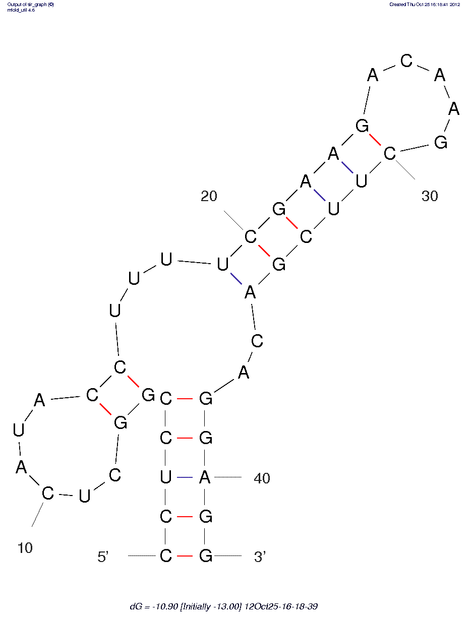 Mouse Lipocalin-2 (mLcn2) (Oligo 569) structure