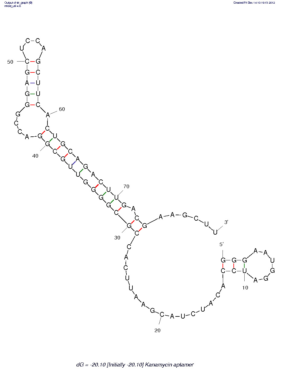 Kanamycin A (sla 16) structure