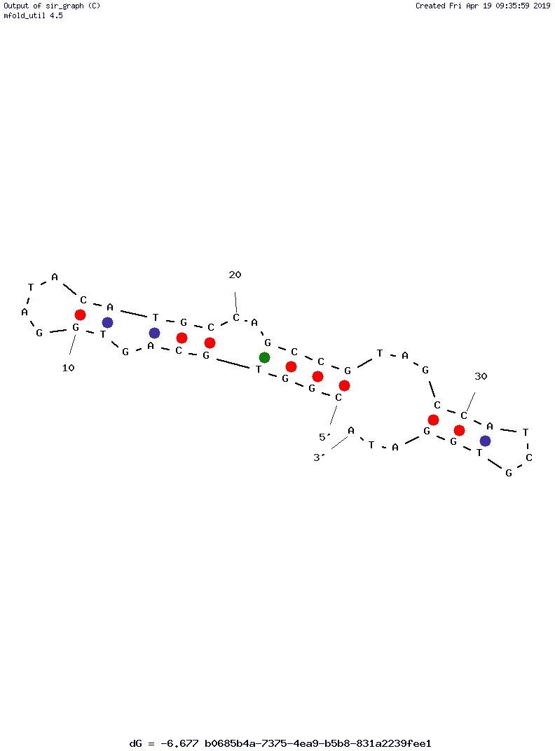 Apt37 structure