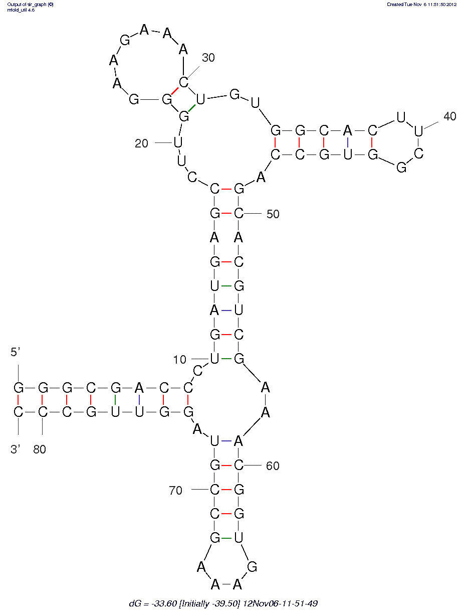 ATP-induced molecular switch structure