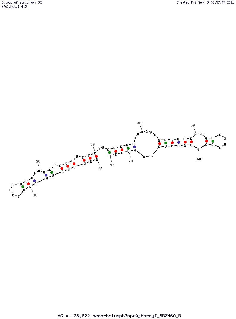 Beta 2-Integrin (D20) structure