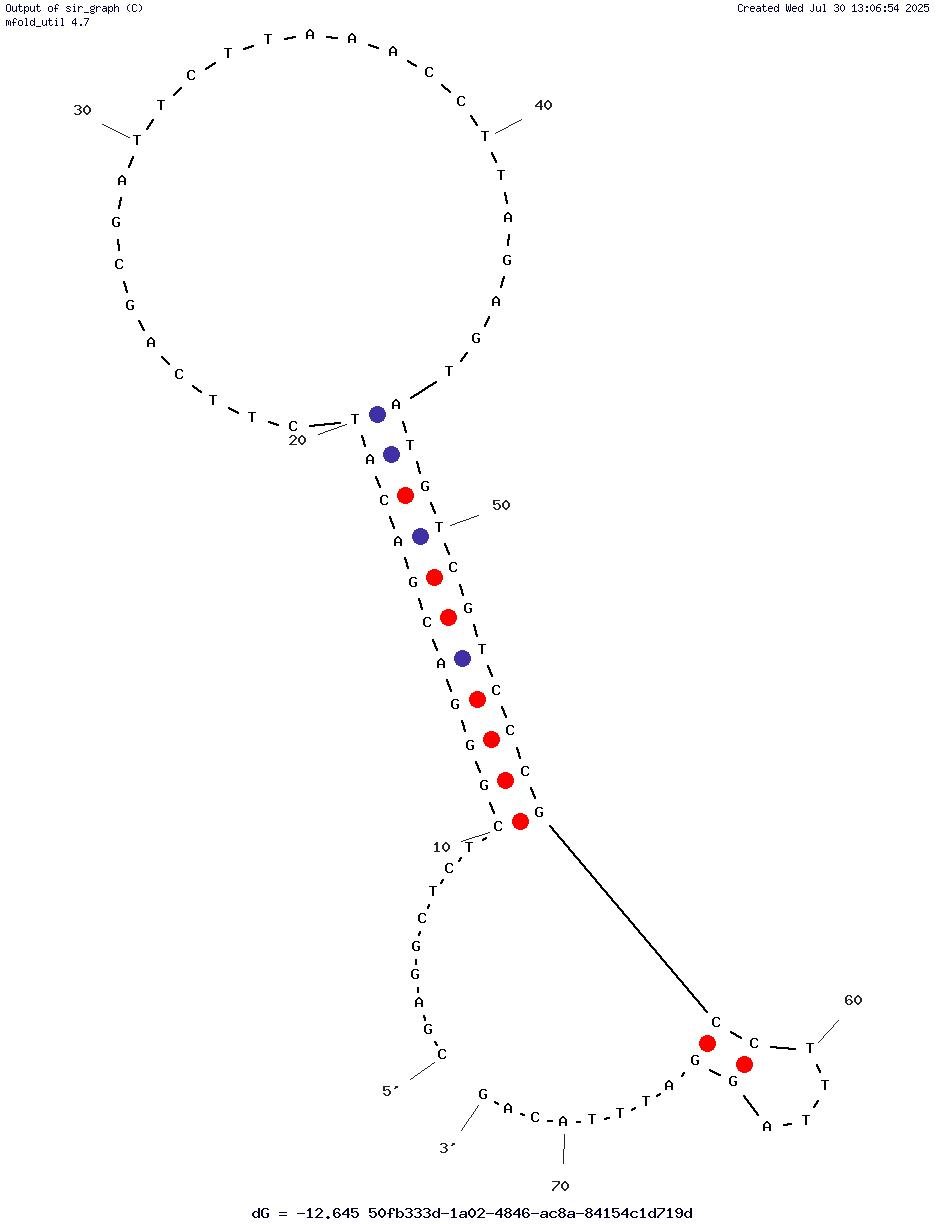 Ap 25 structure