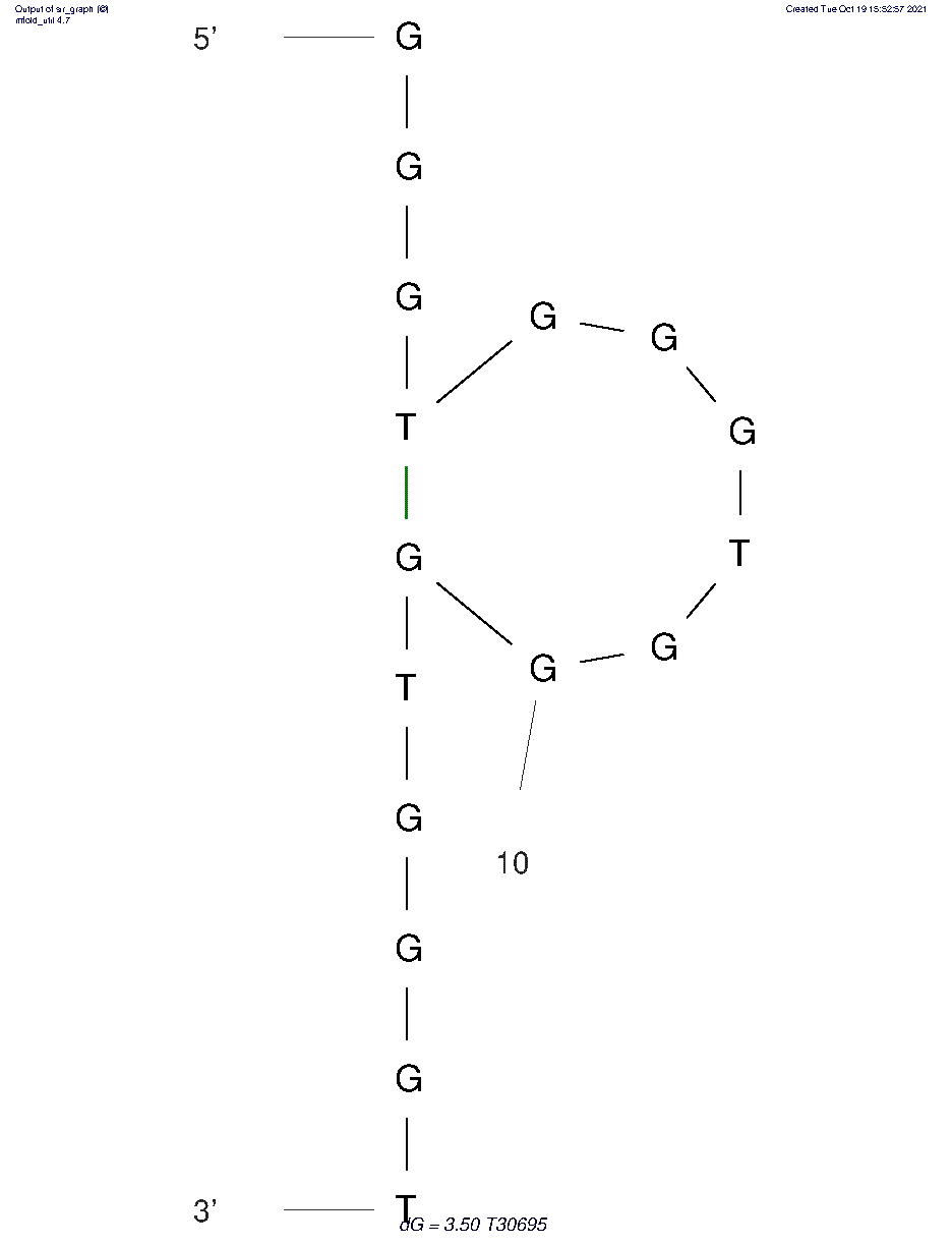 T30695 structure